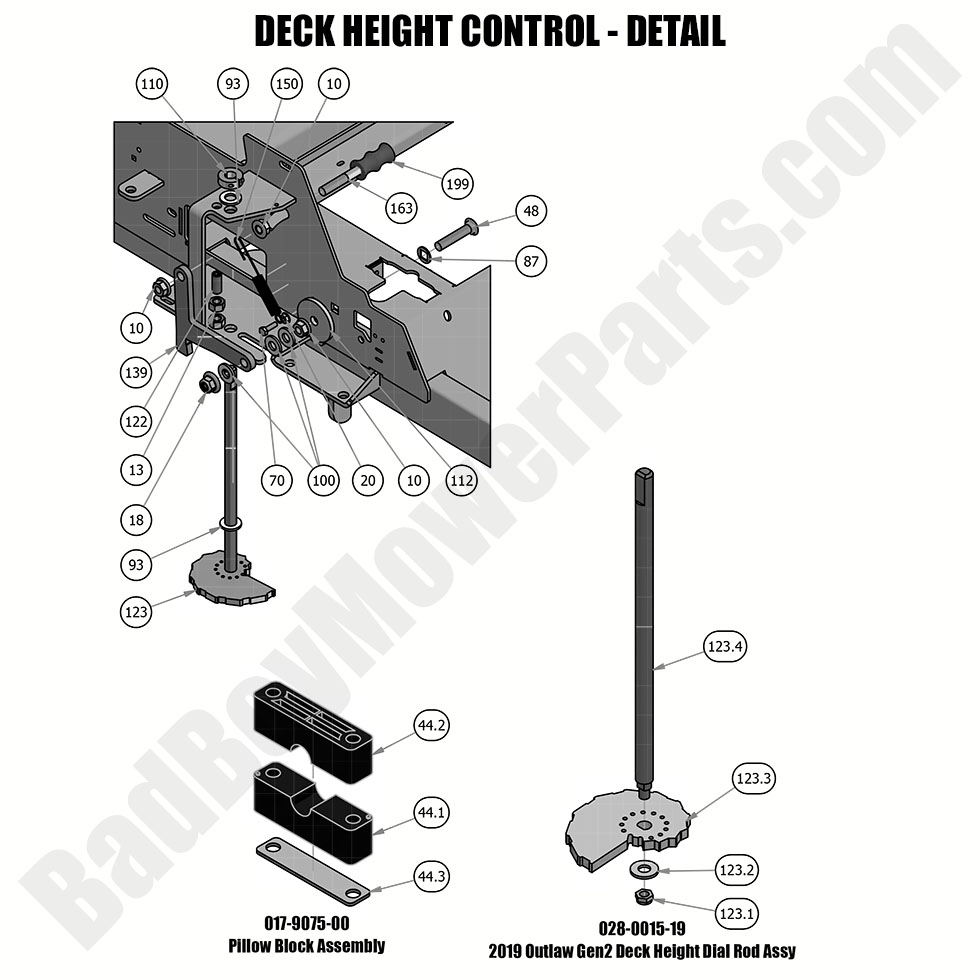 2012 - Bad Boy Mower Parts Lookup > 2019 > Rogue > Deck Height Control - Detail